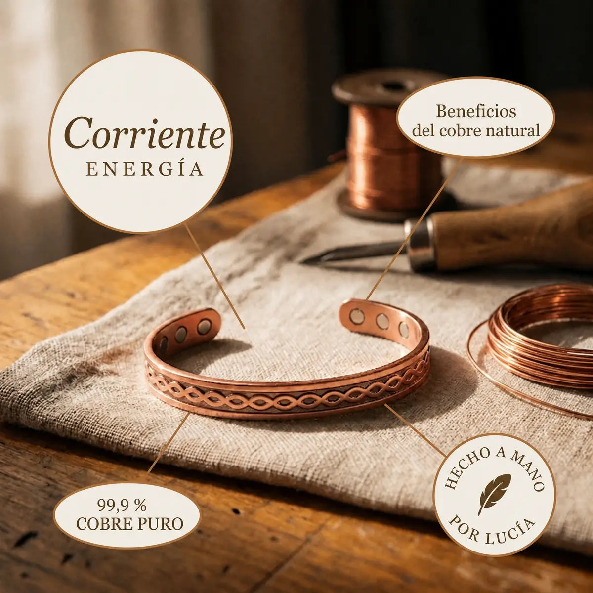 Pulsera de cobre Corriente