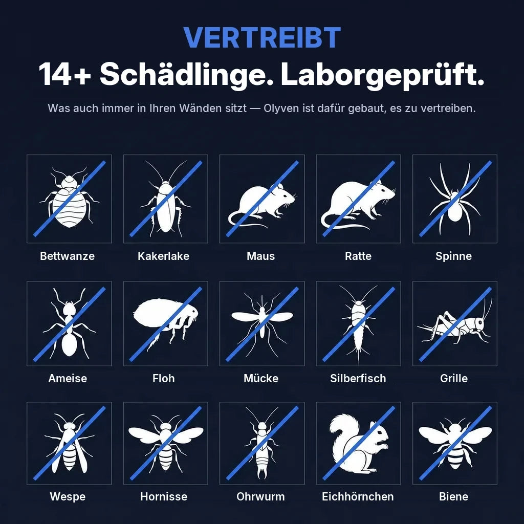 Olyven™ Ultraschall-Schädlingsabwehr