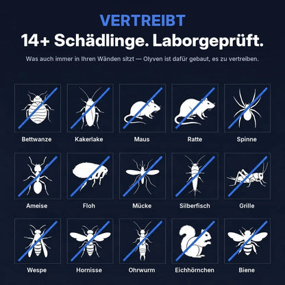 Olyven™ Ultraschall-Schädlingsabwehr