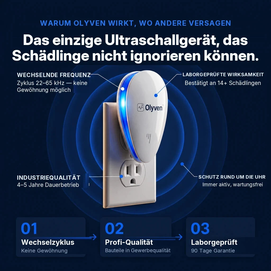 Olyven™ Ultraschall-Schädlingsabwehr